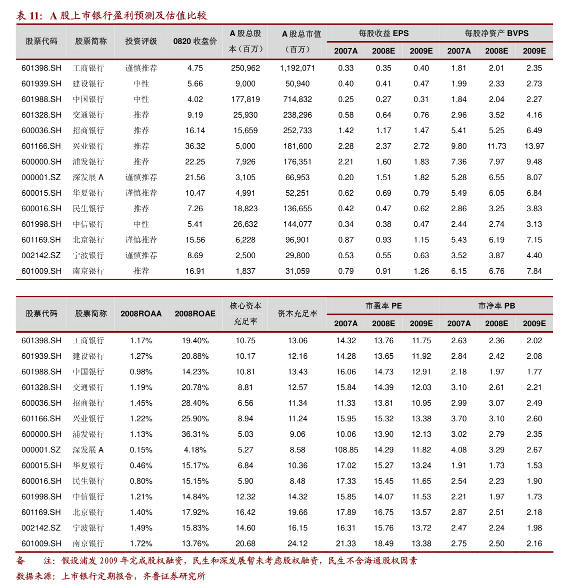 北直通航擬變更經營范圍，新增針紡織品及原料銷售業務